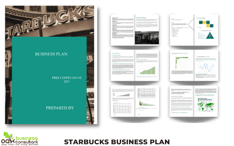 Starbucks Business Plan - All Sheet Image