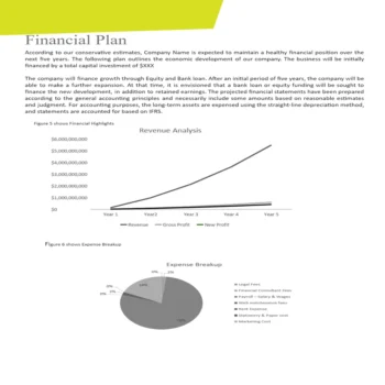 TeaRoom Business Plan Template-Financial Plan