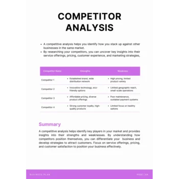 Competitor Analysis