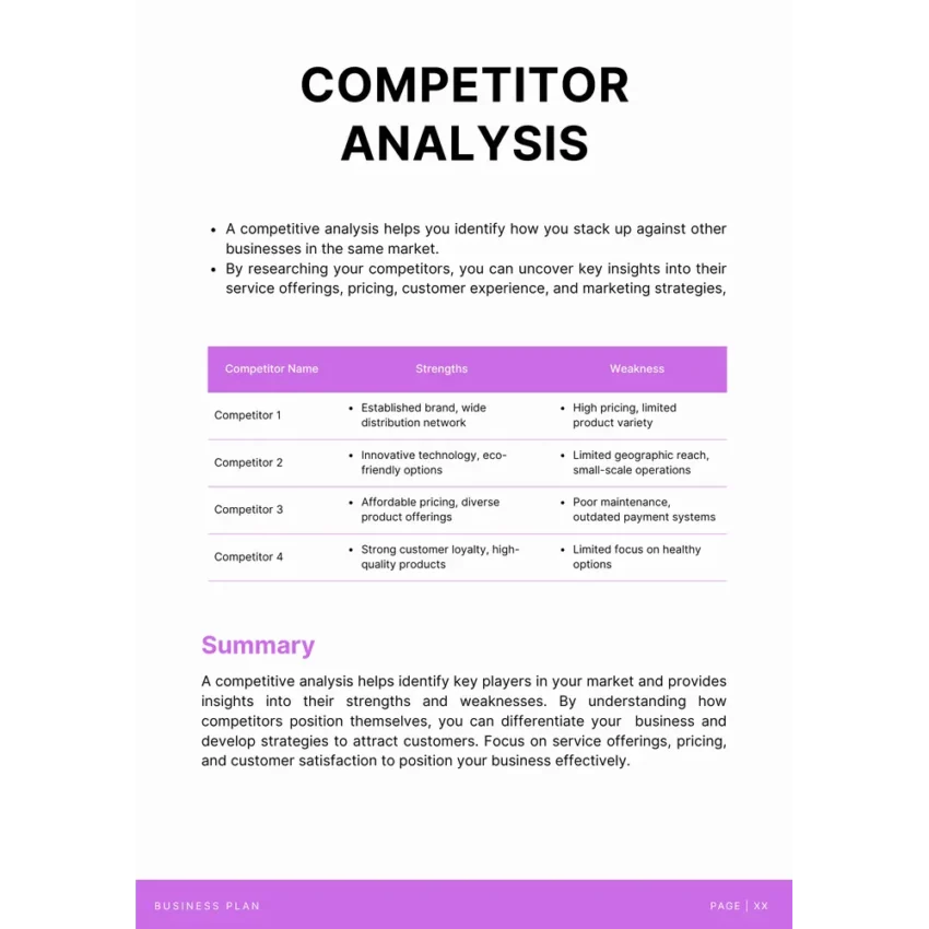 Competitor Analysis