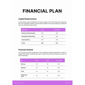 Financial Plan