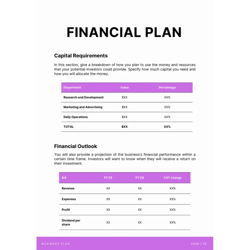 Financial Plan