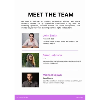 Vending Machine Business Plan Template - Meet The Team