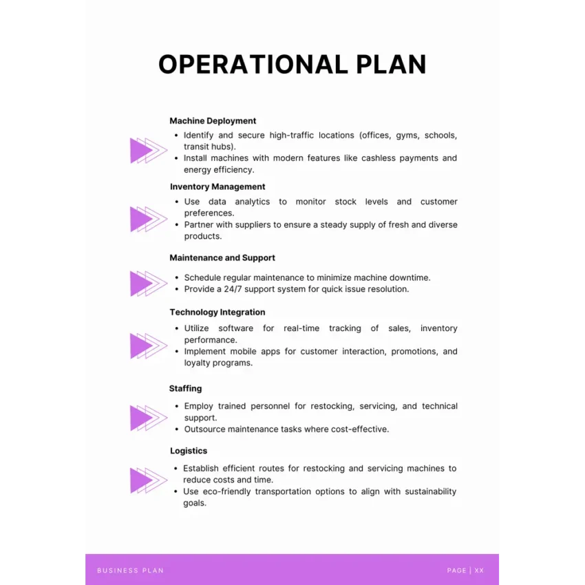 Operational Plan