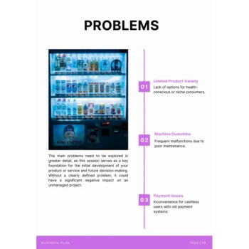 Vending Machine Business Plan Template - Problems