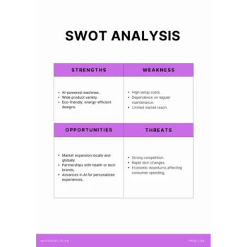 Vending Machine Business Plan Template - SWOT Analysis