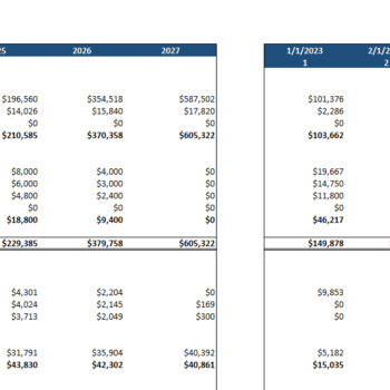Beauty Subscription Box Excel Financial Model-Balance Sheet