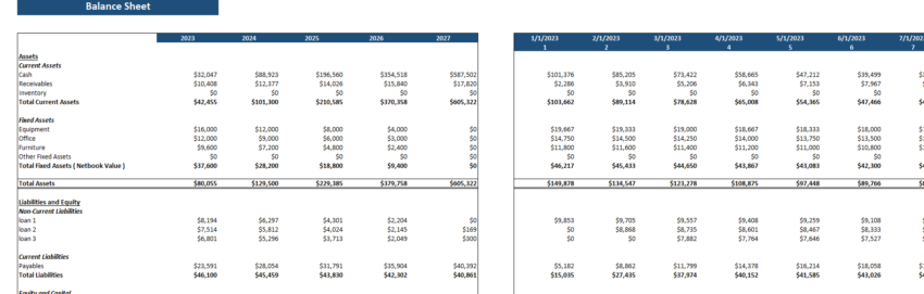 Beauty Subscription Box Excel Financial Model-Balance Sheet