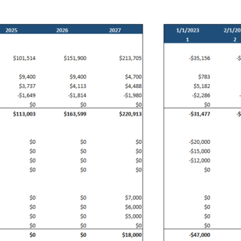 Beauty Subscription Box Excel Financial Model-Cashflow Statement