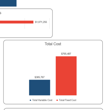Beauty Subscription Box Excel Financial Model-Startup Summary