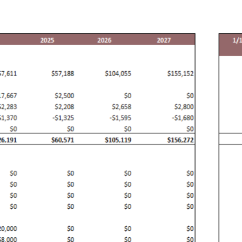 Dermatology Center Excel Financial Model Template-Cashflow Statement