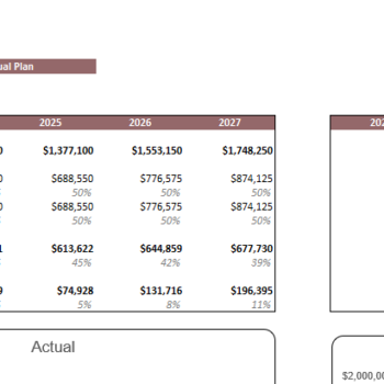 Dermatology Center Excel Financial Model Template - Image 13
