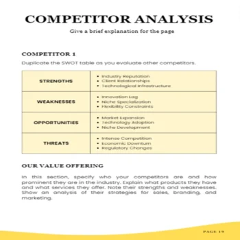 Gas Station Business Plan - Competitor Analysis