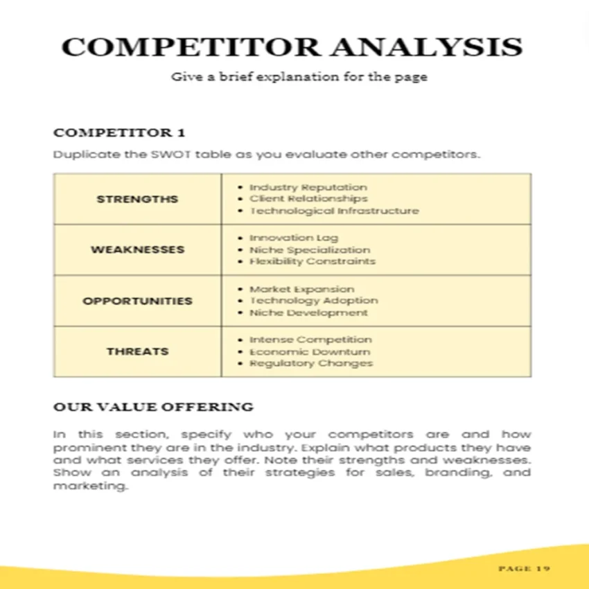 Gas Station Business Plan - Competitor Analysis