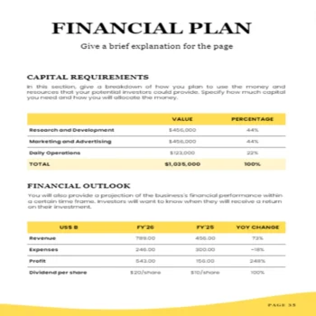 Gas Station Business Plan - Financial Plan