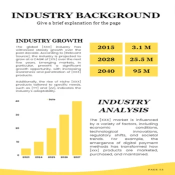Gas Station Business Plan - Industry Background