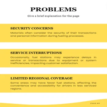 Gas Station Business Plan - Problems
