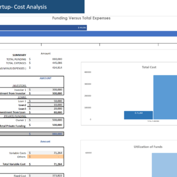 Human Resource Software Financial Model 