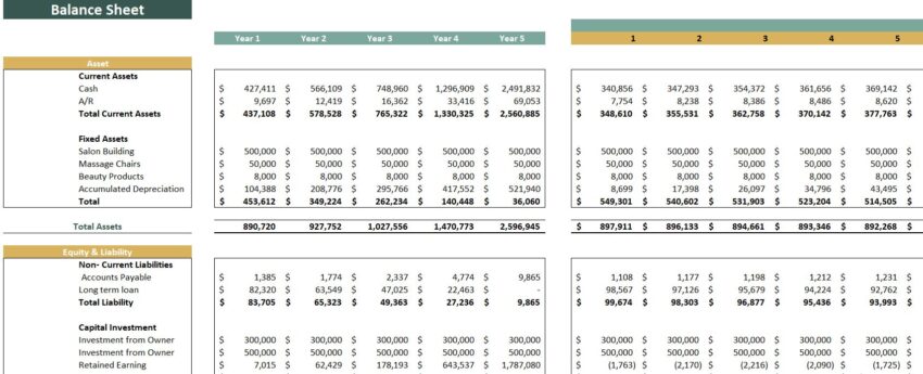 Massage Salon Excel Financial Model- Balance Sheet