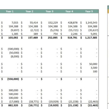 Massage Salon Excel Financial Model- Cash Flow Statement