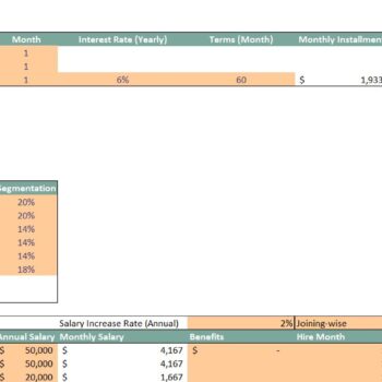 Massage Salon Excel Financial Model- Input Sheet