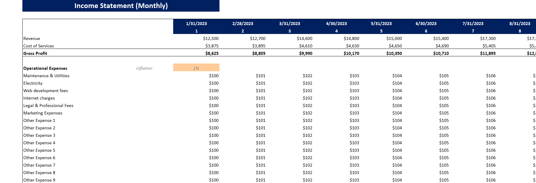 Mobile Massage Financial Model-Monthly Income Statement