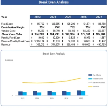 Nail Salon Excel Financial Model Template - Breakeven Analysis