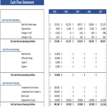 Nail Salon Excel Financial Model Template - Cash Flow Statement