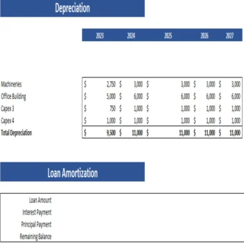 Nail Salon Excel Financial Model Template - Depreciation and Loan Amortization Schedule