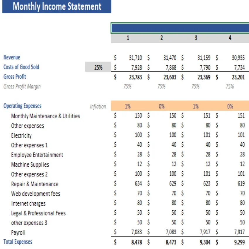 Nail Salon Excel Financial Model Template - Income Statement