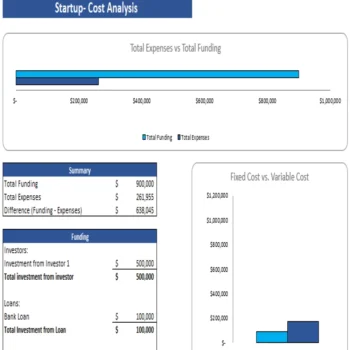 Nail Salon Excel Financial Model Template - Startup Summary