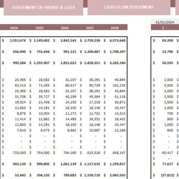 Orthopedic Center Excel Financial Model Template - Income Statement