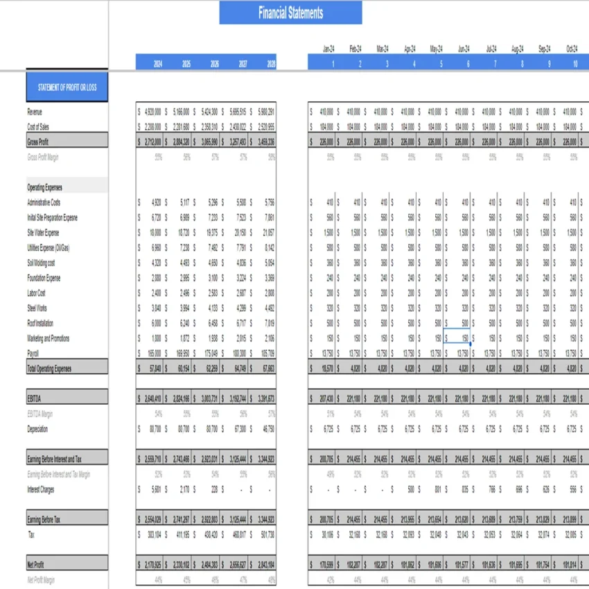 Real Estate Simple Valuation - Income Statement