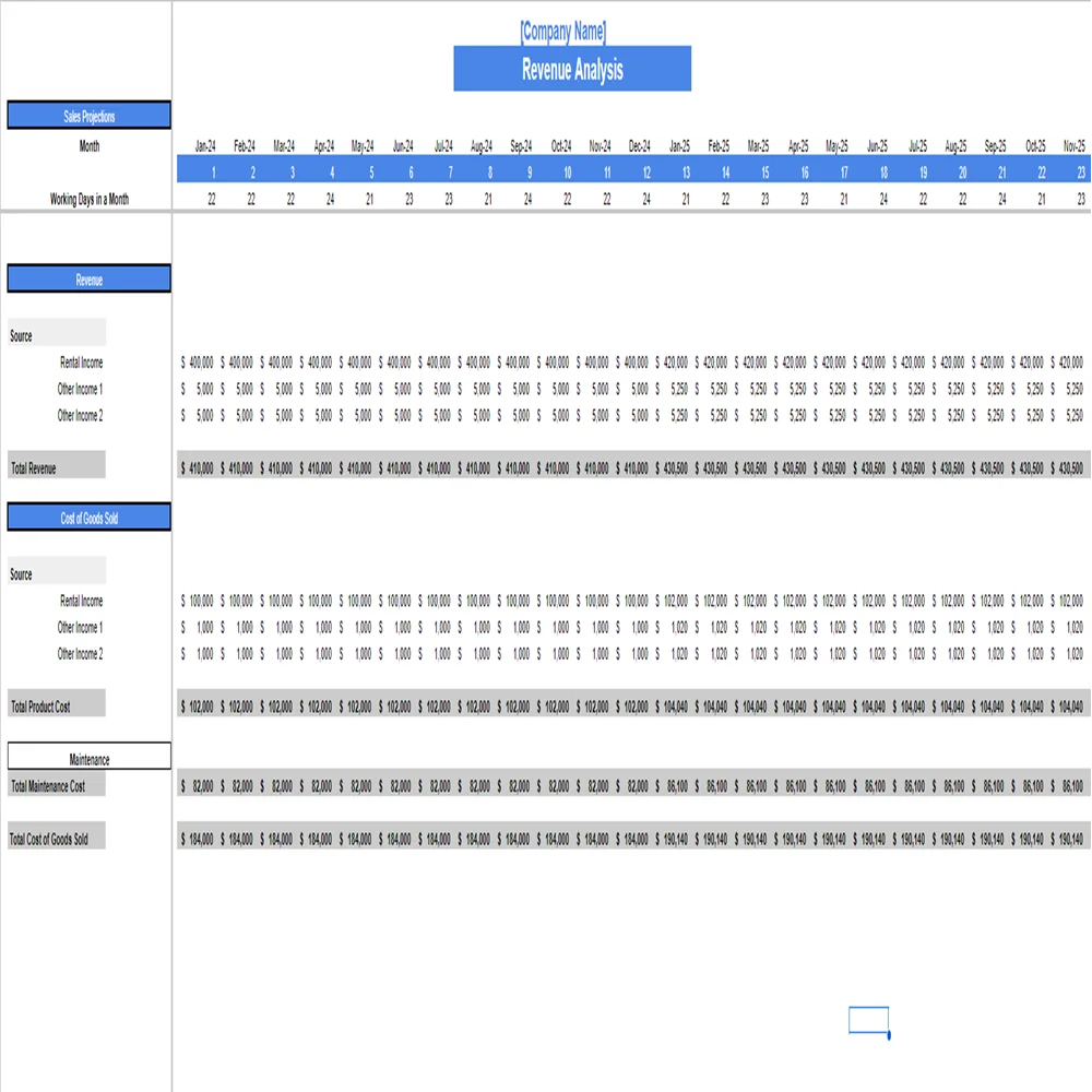 Real Estate Simple Valuation - Revenue Analysis