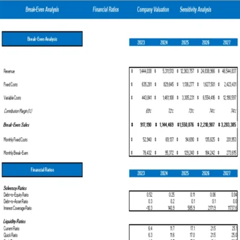 Recreation Center Excel Financial Model Projection Template - Financial Analysis