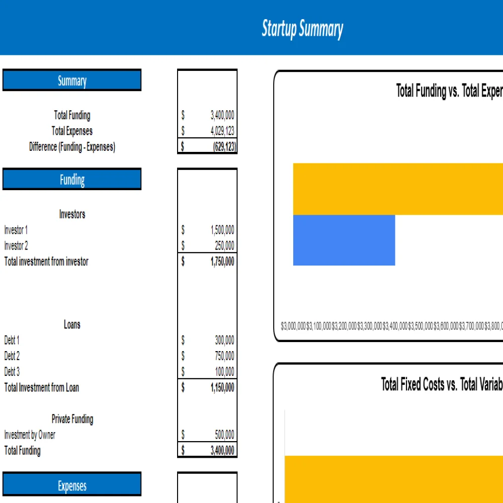Recreation Center Excel Financial Model Projection Template - Startup Summary