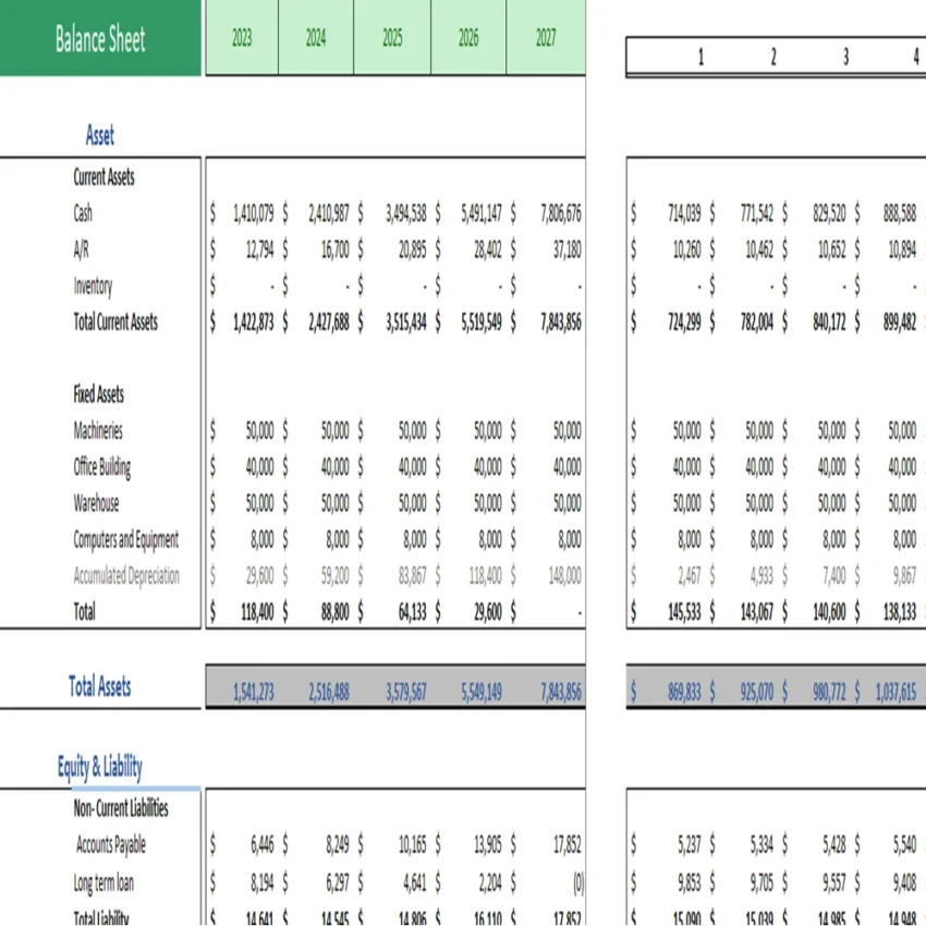 Sightseeing Bus Excel Financial Model-Balance Sheet