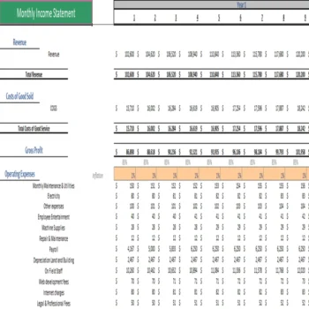 Sightseeing Bus Excel Financial Model- Monthly Income Statement