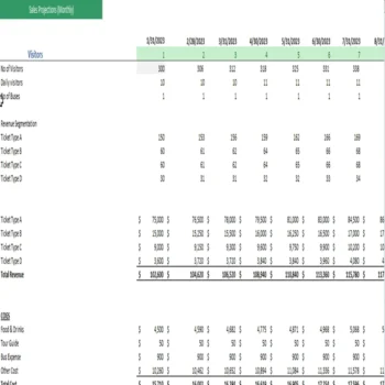 SIghtseeing Bus Excel Financial Model-Revenue Analysis