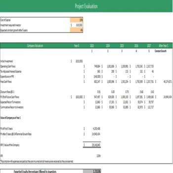 Sightseeing Bus Excel Financial Model-Project Evaluation
