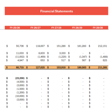 Tailor Services Financial Model - Cashflow Statement