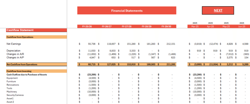 Tailor Services Financial Model - Cashflow Statement