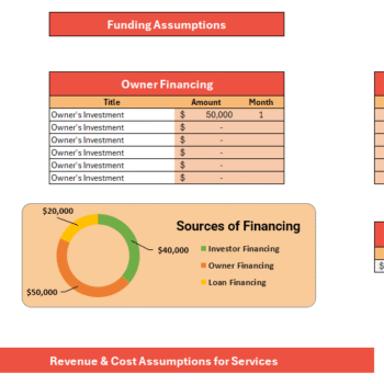 Tailor Services Financial Model - Input Sheet