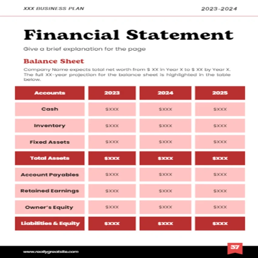 Tattoo Store Business Plan - Balance Sheet
