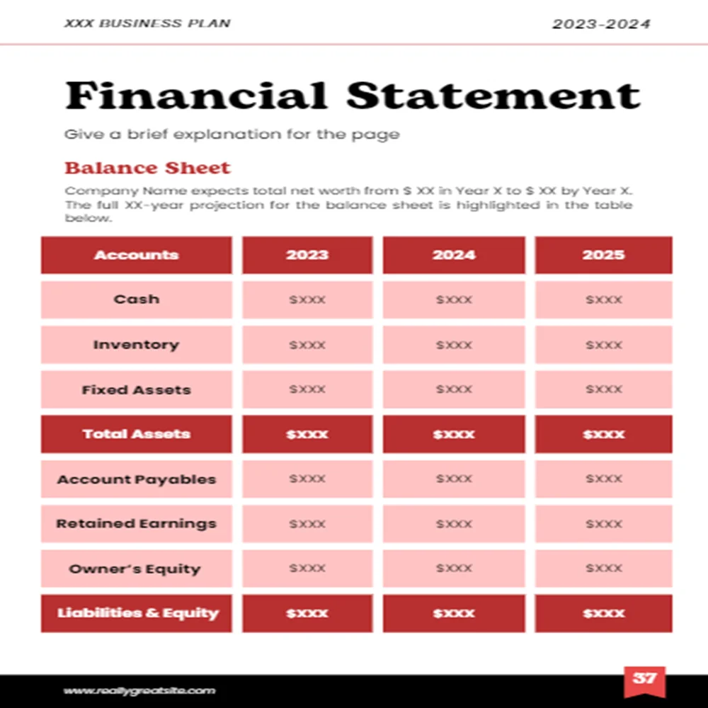 Tattoo Store Business Plan - Balance Sheet