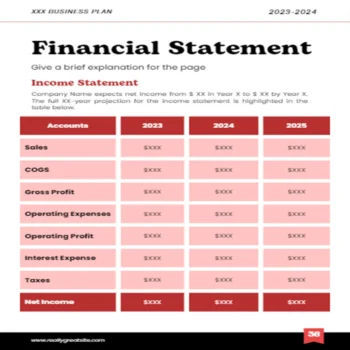 Tattoo Store Business Plan - Income Statement