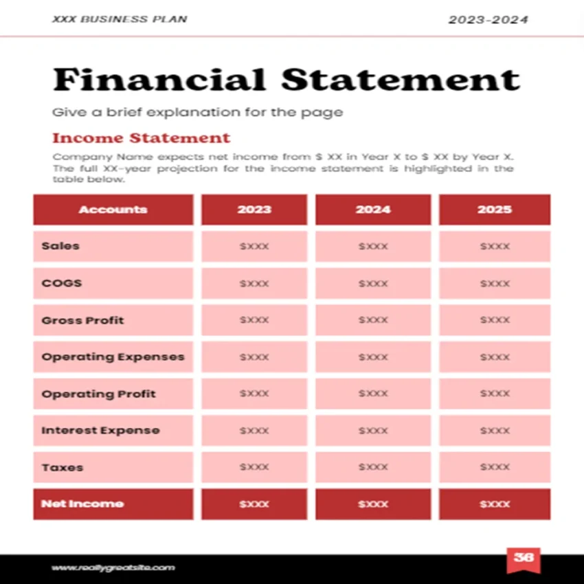 Tattoo Store Business Plan - Income Statement