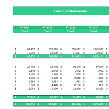 Video Agency Financial Model - Balance Sheet