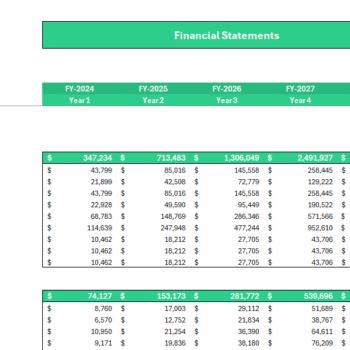 Video Agency Financial Model - Cashflow Statement