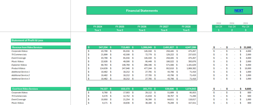 Video Agency Financial Model - Cashflow Statement